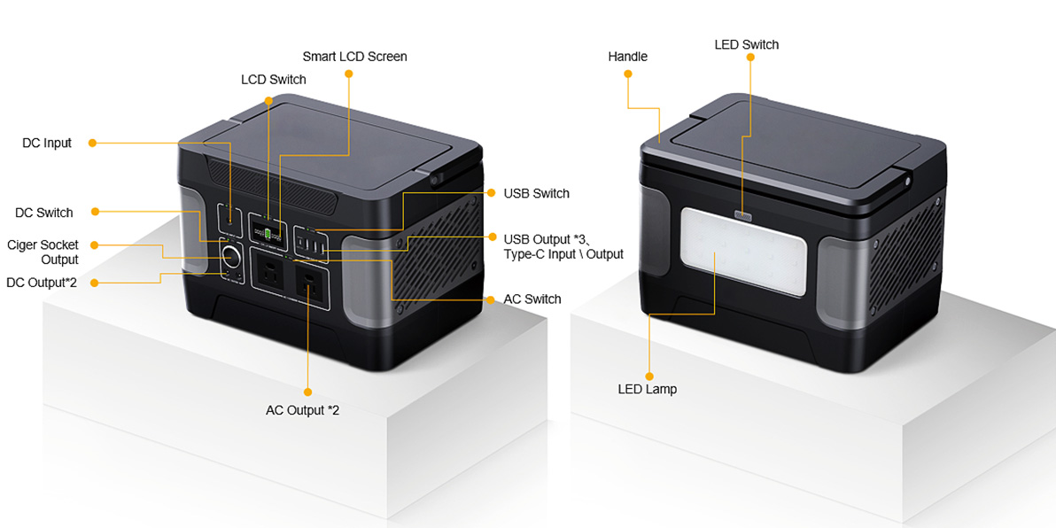 600W tepelně odolný solární generátor pro domácí záložní napájení